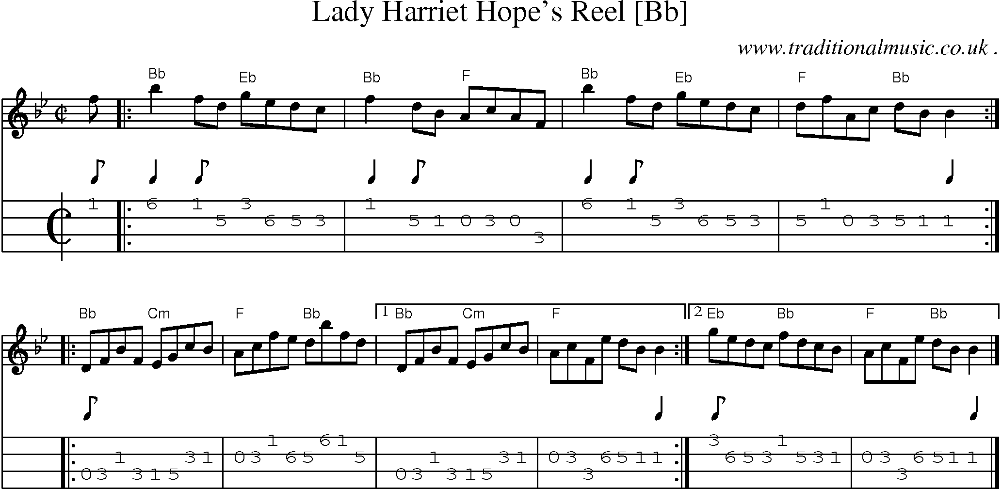 Sheet-music  score, Chords and Mandolin Tabs for Lady Harriet Hopes Reel [bb]